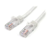 Cable de Red 0,5m Blanco Cat5e