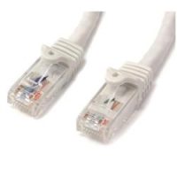 Cable 2m Blanco Cat6 Snagless