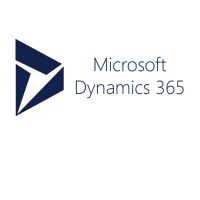 TTC0HD421A1A - DYNAMICS 365 COMMERCE RECOMMENDATIONS