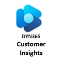 Dynamics 365 Customer Insights Journeys T1 Interacted People (1Y/1Y)