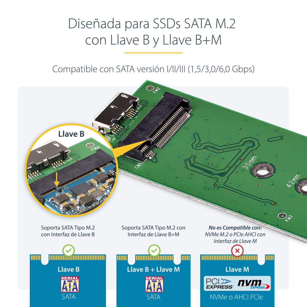 ADAPTADOR SSD M.2 A USB3 NGFF ADAPTADOR SSD M.2 A USB3 NGFF