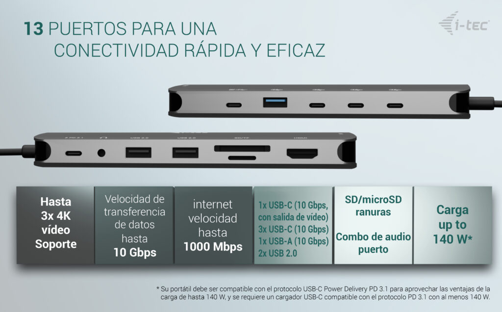 C31NANO3DOCKPD C31NANO3DOCKPD