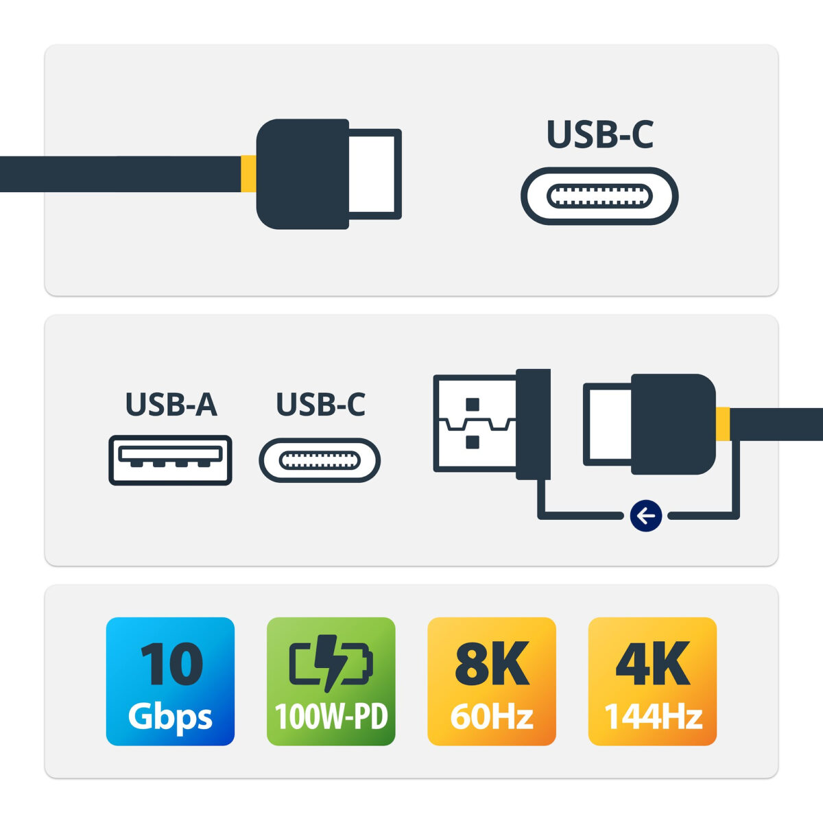 Cable de 0 9m USB-C con Adaptador USBA - Cable USB TipoC Cable de 0 9m USB-C con Adaptador USBA - Cable USB TipoC