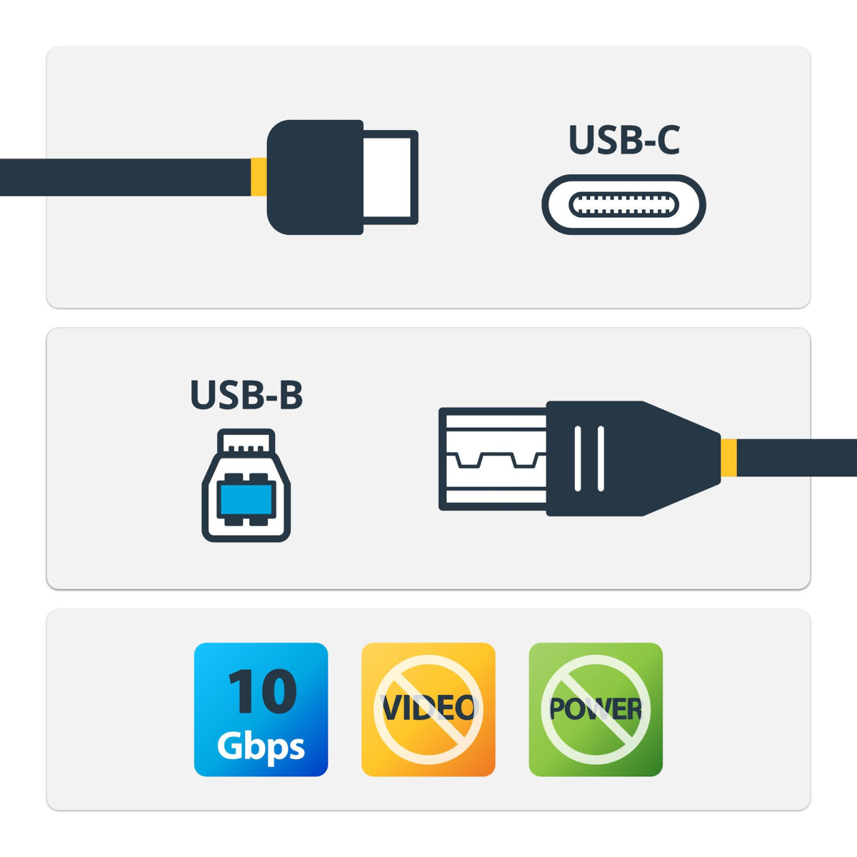 CABLE TYPE-C 1M USB 3.1 A B CABLE TYPE-C 1M USB 3.1 A B