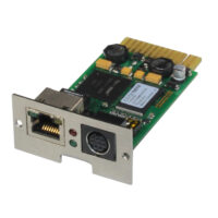 Tarjeta Ethernet SLC SNMP Card Mini Slot (All Products Except TWIN PRO2 0,7 to 3kVA)