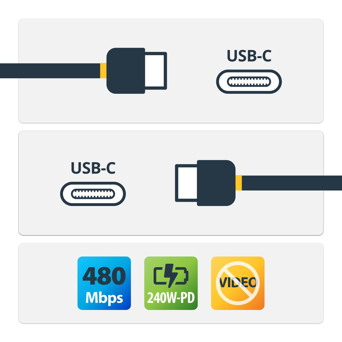 Cable de Carga USB-C Tipo C 4m - Certificaci n USB-IF - 240W Cable de Carga USB-C Tipo C 4m - Certificaci n USB-IF - 240W