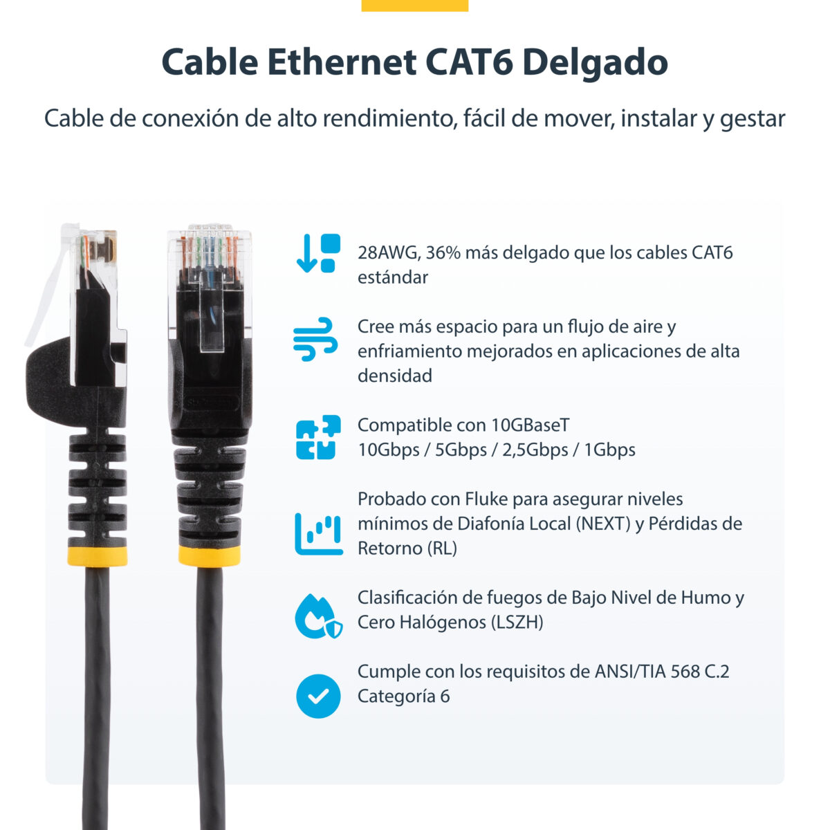 Cable Ethernet CAT6 Delgado de 1 5m Blanco - Snagless - LSZH Cable Ethernet CAT6 Delgado de 1 5m Blanco - Snagless - LSZH